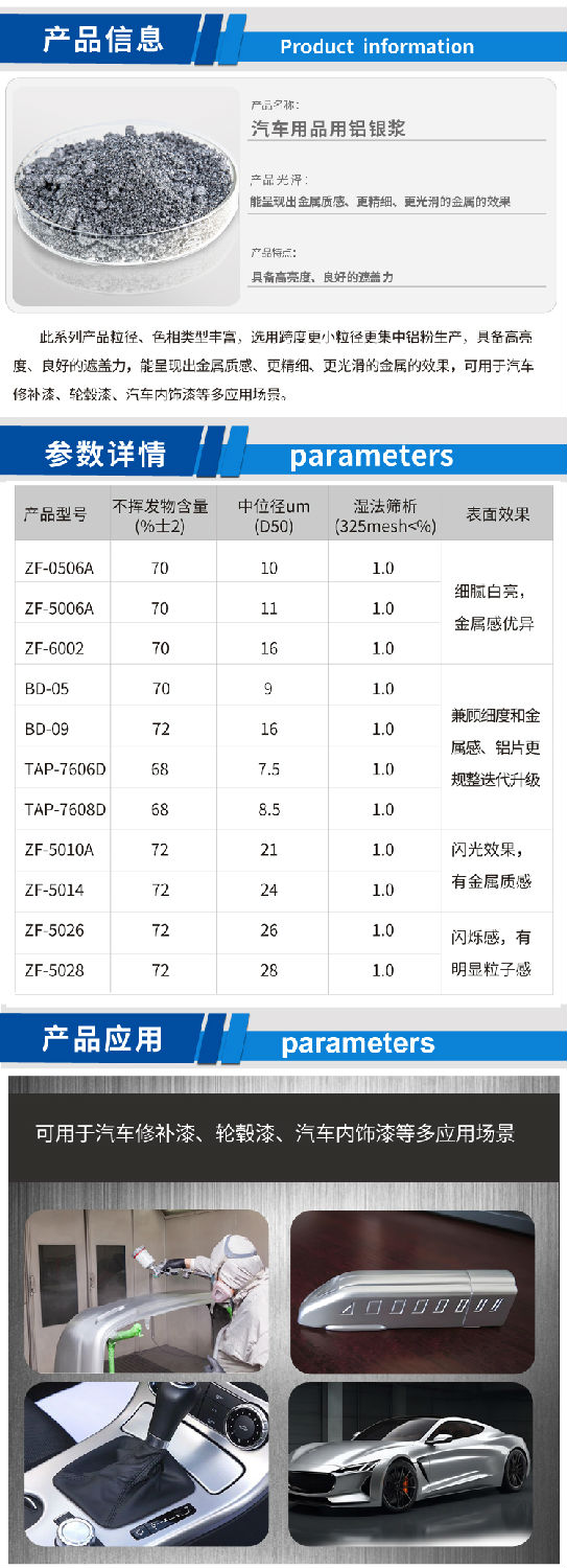 汽車用品用鋁銀漿.jpg